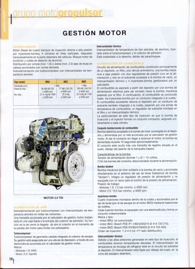 Seat tdi repair manual parts